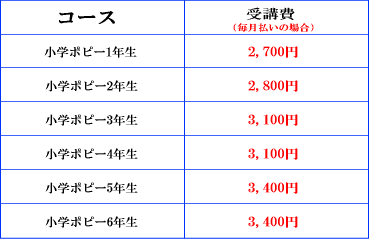 ホピー 料金表